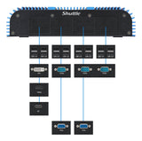 EAN 0887993006673 - Shuttle BPCAL02-i5 2,6 l tamaño PC Negro, Azul i5-1235U imagen 3