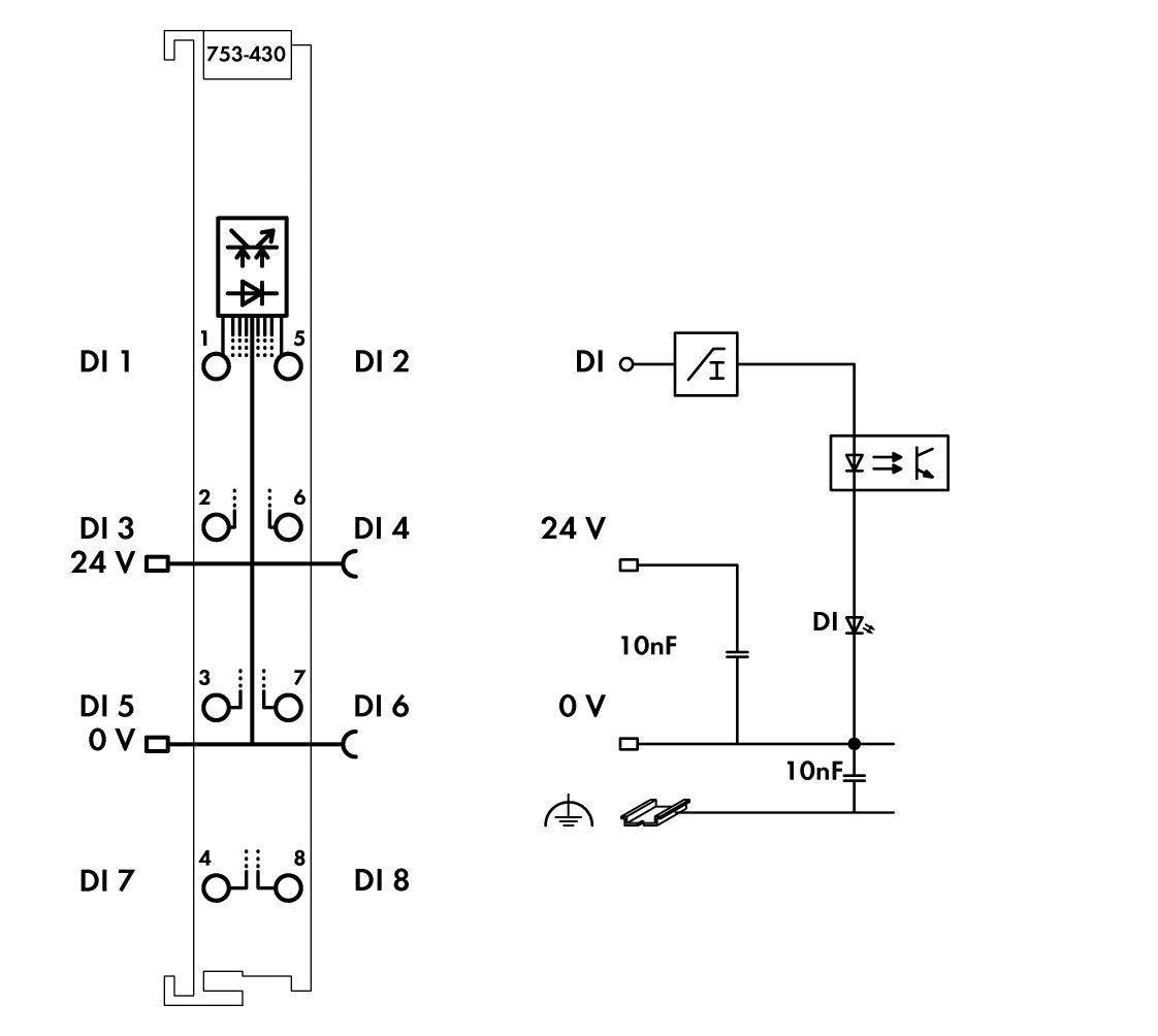 Wago 753-430 8-Kanal-Digitaleingang,Dc 24 V,3ms, Lichtgrau