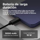 EAN 0840023281532 - Motorola moto e15 16,9 cm (6.67") SIM doble Android 14 Go edition 4G USB Tipo C 2 GB 64 GB 5200 mAh Lavan imagen 17