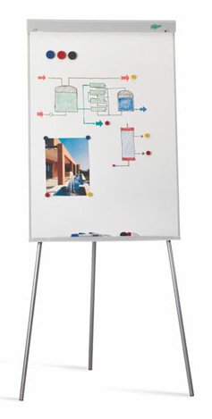 Faibo Pizarra/Caballete Metalico 700x1020mm - Superficie Magnetica - Bandeja Para Rotuladores - Incluye Sistema De