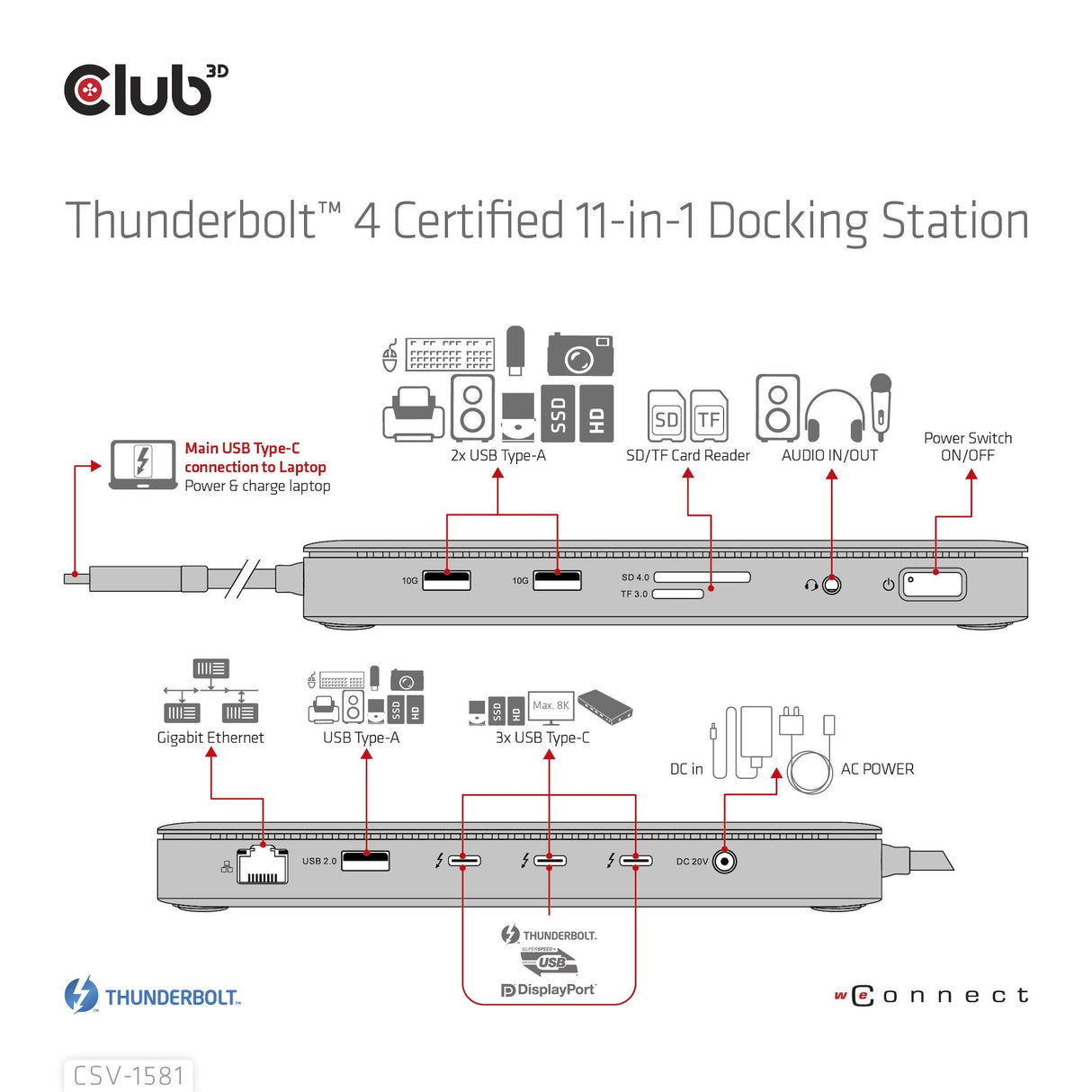 Club3d Thunderbolt4 11-In-1 Hub > 3xthunderbolt 3xusb M H Retail