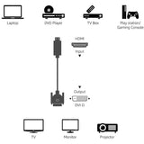 Techly Cable 5.0m Hdmi - Dvi-D M/M 5 M Negro