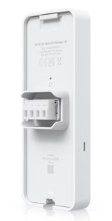 Retrofit Reader White Lector Ip55
