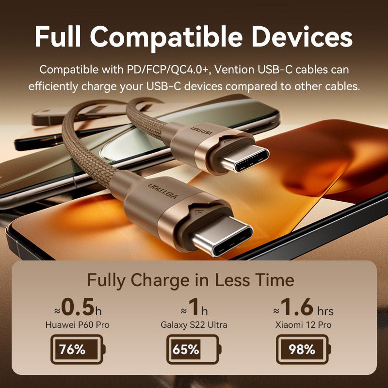 Vention Cable Usb-C - Potencia Hasta 60w - Longitud 1m - Carcasa De Aluminio - Recubrimiento De Nailon Trenzado -