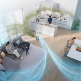 Dyson Purifier Humidify + Cool Ph2 De-Nox