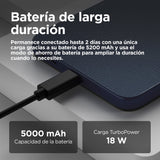 EAN 0840023291791 - Motorola moto e15 16,9 cm (6.67") SIM doble Android 14 Go edition 4G USB Tipo C 2 GB 64 GB 5200 mAh Azul imagen 17