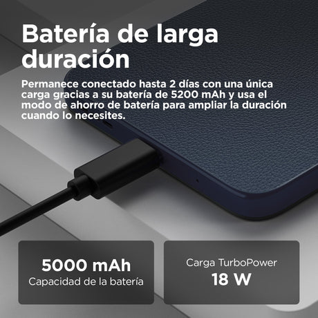 EAN 840023295997 - Motorola moto e15 16,9 cm (6.67") SIM doble Android 14 Go edition 4G USB Tipo C 2 GB 64 GB 5200 mAh Azul imagen 10