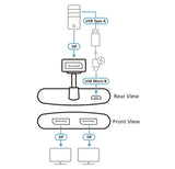 EAN 4710469340475 - ATEN VS92DP-AT divisor de video 2x DisplayPort imagen 4