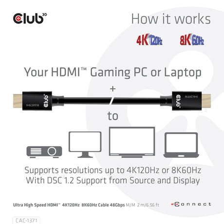 EAN 8719214471149 - CLUB3D CAC-1371 cable HDMI HDMI tipo A (Estándar) Negro imagen 3