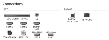EAN 8718863046210 - Philips 65PUS7800/12 Televisor 165,1 cm (65") 4K Ultra HD Smart TV Wifi Negro imagen 5