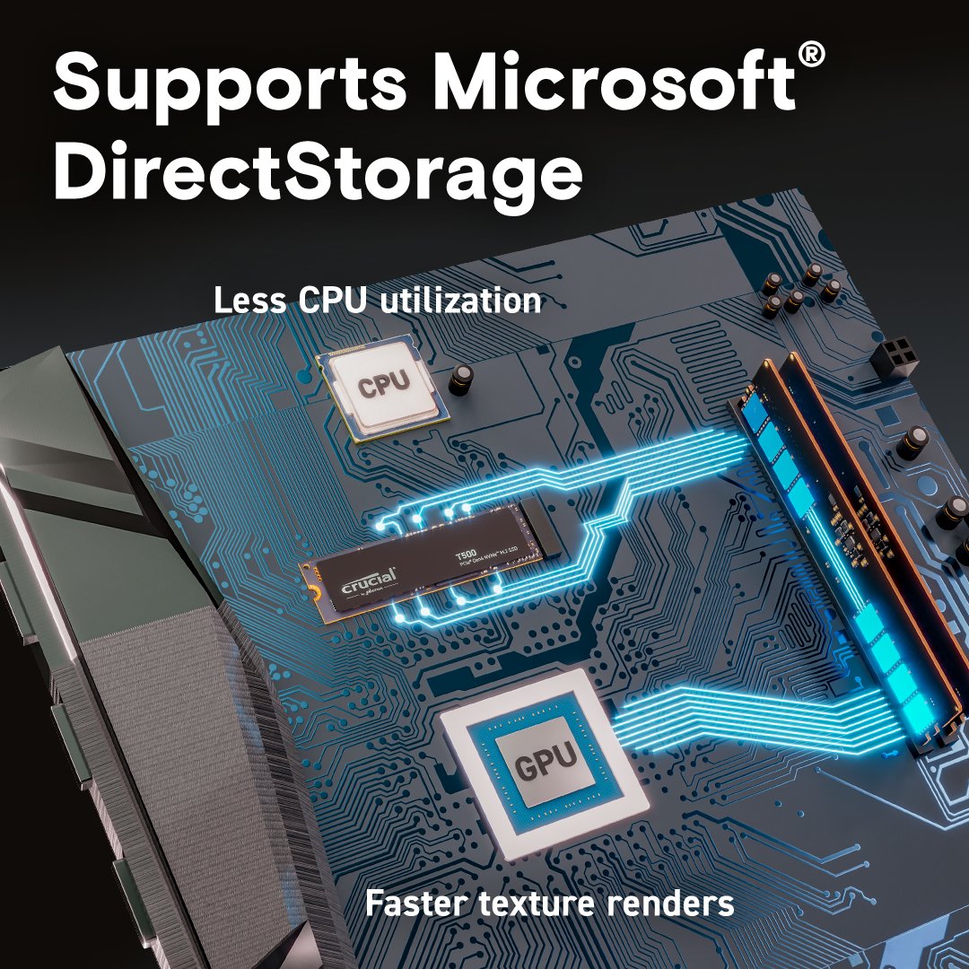 Crucial T500 2tb Pcie Nvme M.2 Ssd Ct2000t500ssd8