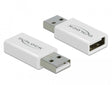 EAN 4043619665303 - DeLOCK 66530 cambiador de género para cable USB 2.0 Type-A Blanco imagen 1