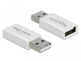 EAN 4043619665303 - DeLOCK 66530 cambiador de género para cable USB 2.0 Type-A Blanco imagen 1