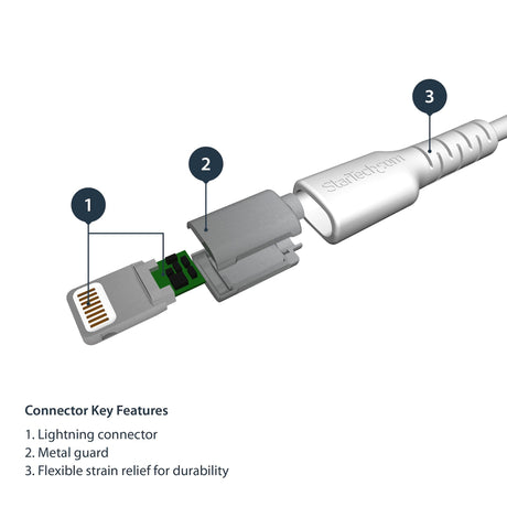 EAN 0065030878418 - StarTech.com RUSBLTMM1M cable de conector Lightning imagen 4