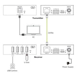 Extensor Usb, Cat.6, Usb 3.2, 100 M,Set, Receptor Con 4 Puertos Usb-A
