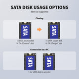 Stacja Dokujaca I Klonujaca Adsa-M2c22 Usb-C 2xnvme /Sata M.2 20gbps
