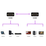 Cable Hdmi Soho Ewent Hdmi 1.4 High-Speed C/Ethernet 4k 3 M