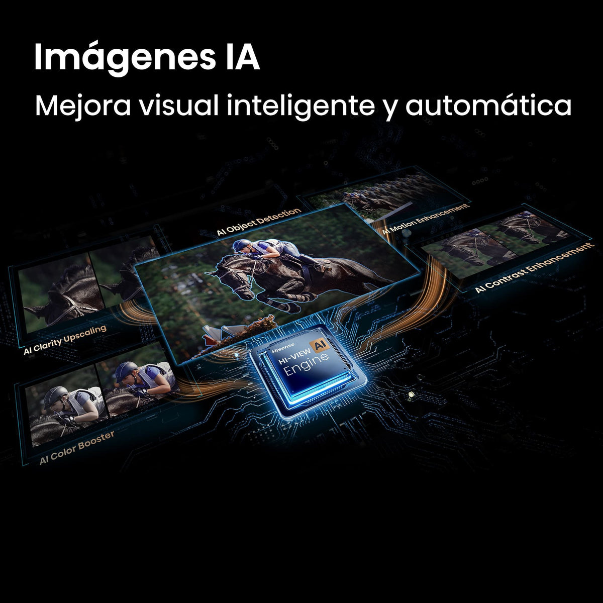 EAN 6942351432410 - Hisense 43E7S PRO 109,2 cm (43") 4K Ultra HD Smart TV Wifi Negro 300 cd / m² imagen 23