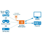 Manhattan 4k 2-Port Hdmi Splitter 4k@30hz Negro