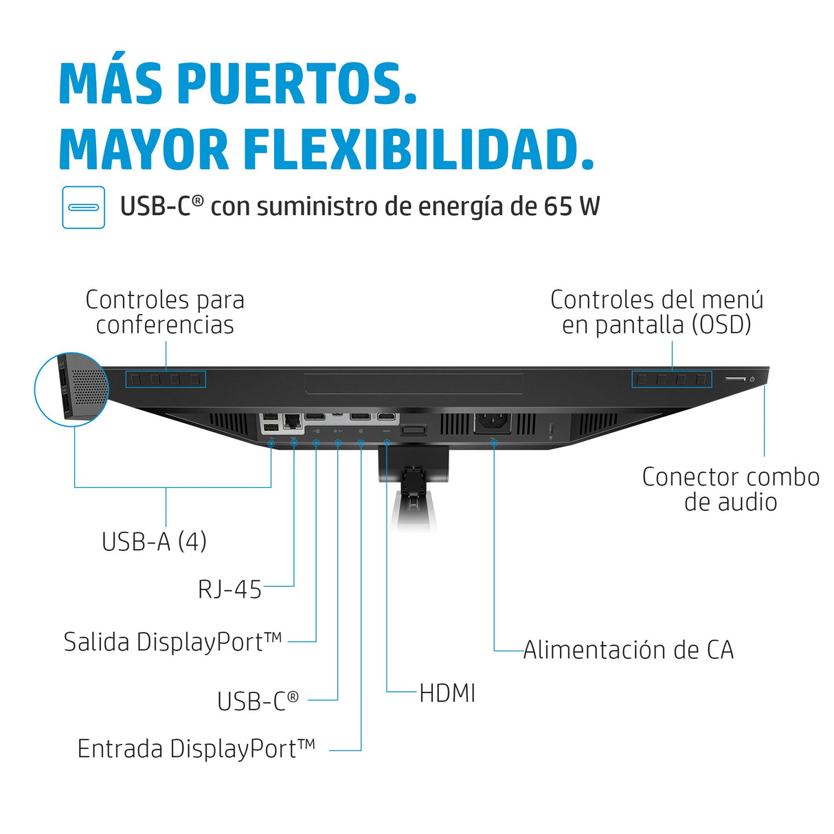 EAN 5715063337721 - HP E24m G4 FHD USB-C Conferencing Monitor pantalla para PC 60,5 cm (23.8") 1920 x 1080 Pixeles Full HD LC imagen 3
