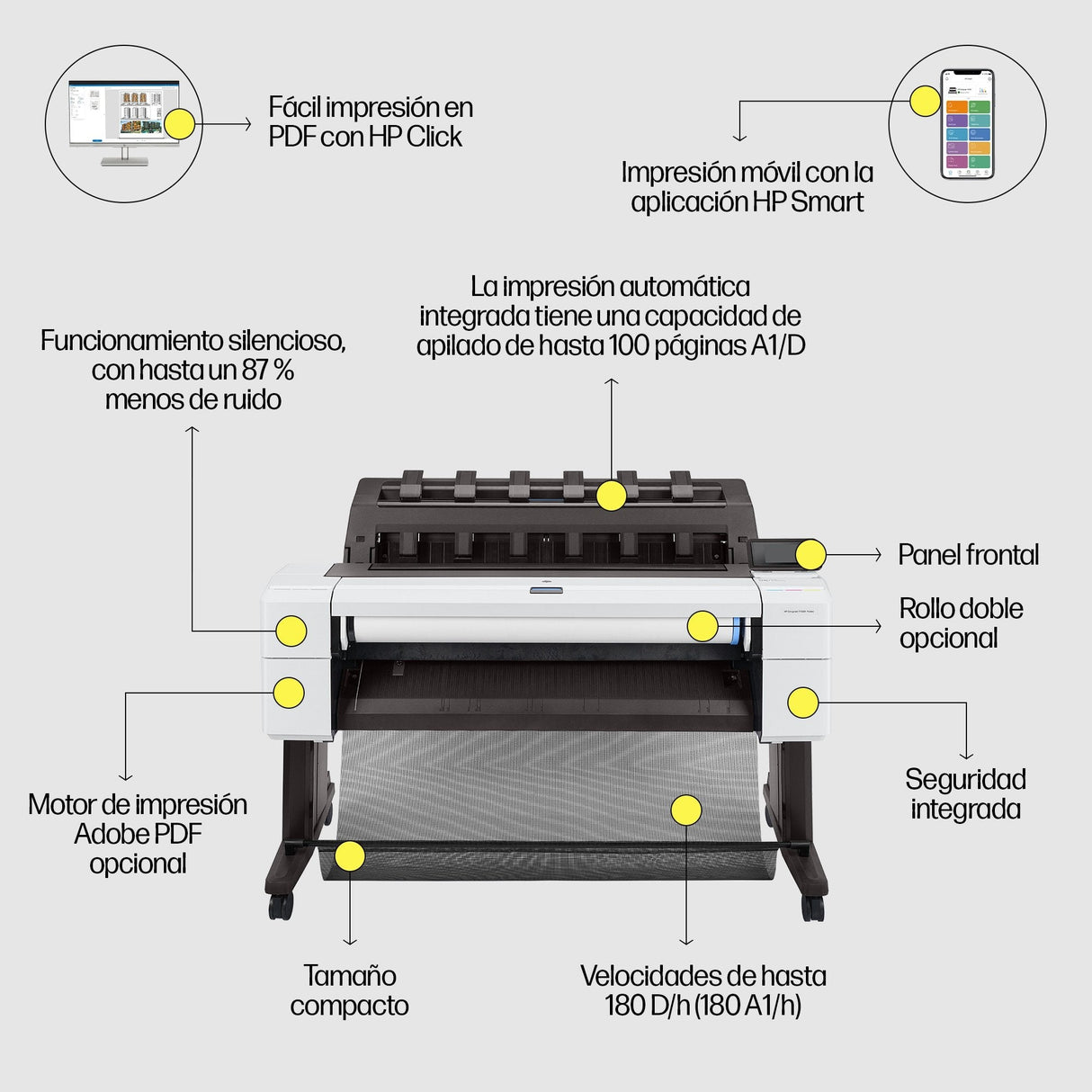 Impresora Hp Designjet T1600dr Postscript De 36 Pulgadas