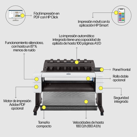 EAN 0193808345609 - HP Designjet T1600 36-in PostScript Printer impresora de gran formato Inyección de tinta térmica Color 24 imagen 8
