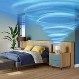 Philips - Pureprotect Mini 900 Series Air Purifier (Ac0950 10)