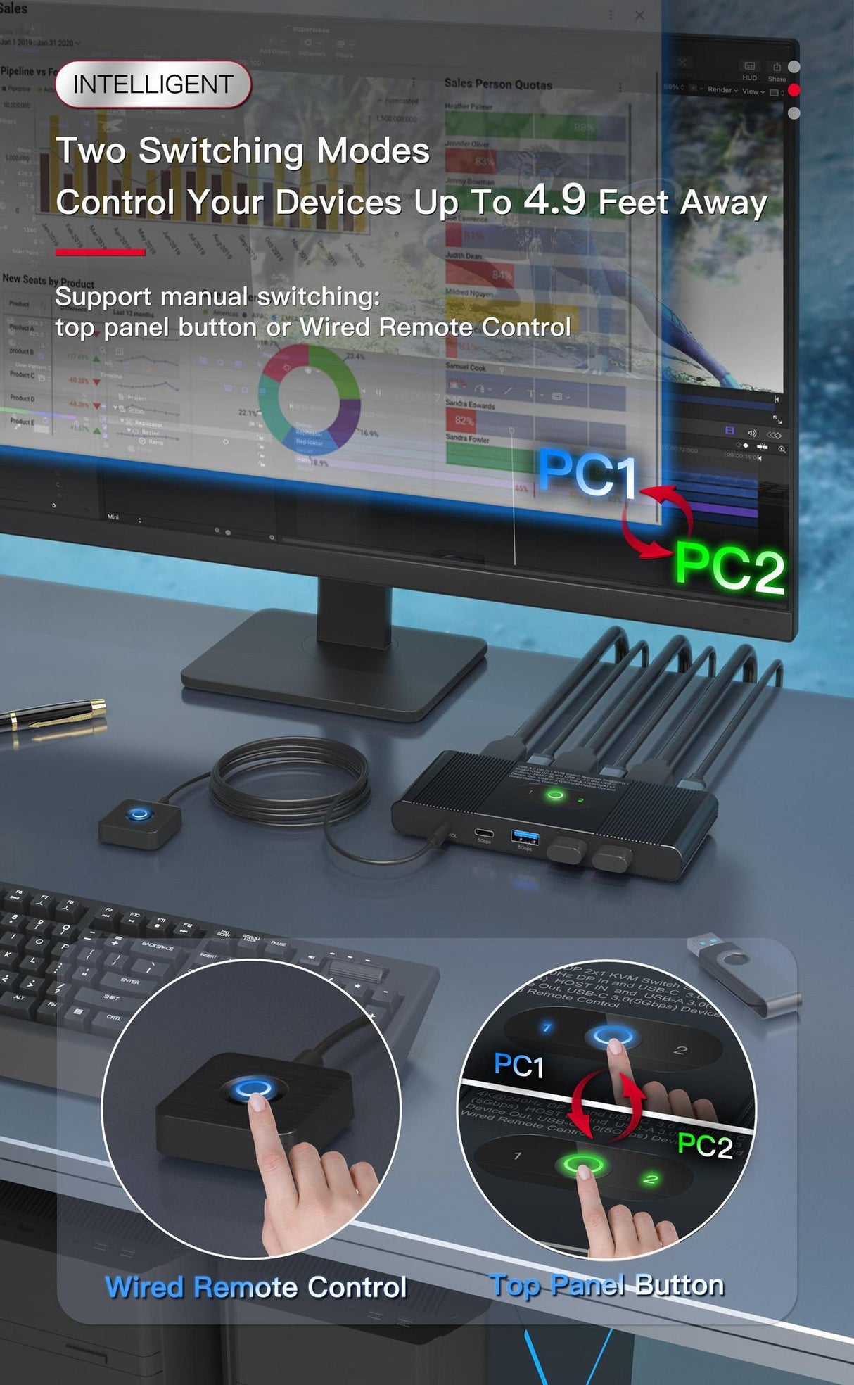 EAN 5715063688250 - Microconnect MC-DP-KVM202K no categorizado imagen 5