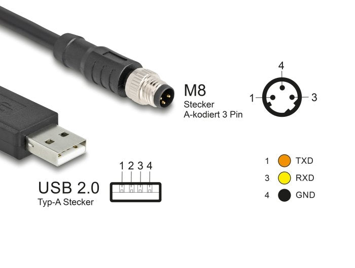 Delock M8 A-Kodiert 3 Pin Serielles Cable De Conexión Con Ftdi Chipset, Usb 2.0 Tipo A Conector Macho A M8 Rs-232 Conector Macho 1,8 M Negro