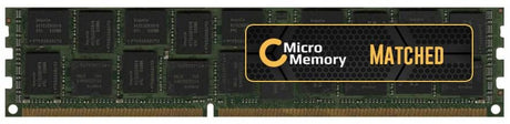 EAN 5711783156222 - CoreParts MMXHP-DDR4D0003 módulo de memoria 64 GB 1 x 64 GB DDR4 288-pin DIMM imagen 1