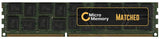 EAN 5706998881137 - CoreParts MMHP217-64GB módulo de memoria 1 x 64 GB DDR4 imagen 1
