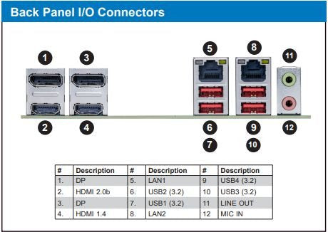 EAN 5715063109779 - Ernitec SERVER-BX-I5-16-C4-HW servidor 250 GB Cubo Intel® Core™ i5 4,3 GHz 16 GB DDR5-SDRAM 350 W imagen 4