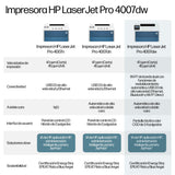 Hp Laserjet Pro 4007dw - Impresora - S/W - Duplex