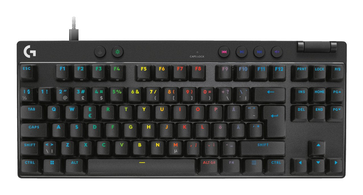 Logitech G Pro X Rapid - Teclado - Tkl - Retroiluminado - Usb - Qwerty - Nórdico (Danés/Finlandés/Noruego/Sueco)