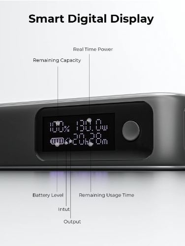 Pb-Y48 Powerbank 20000mah 130w 4xusb Led Pps Kabel Usb-C