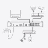 EAN 6975253983957 - Reolink NVS36 Negro imagen 3