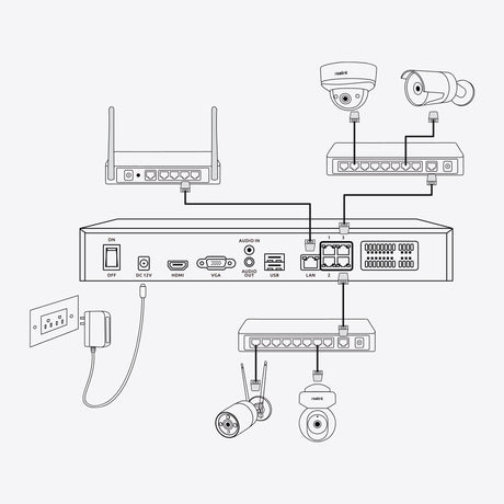EAN 6975253983957 - Reolink NVS36 Negro imagen 3