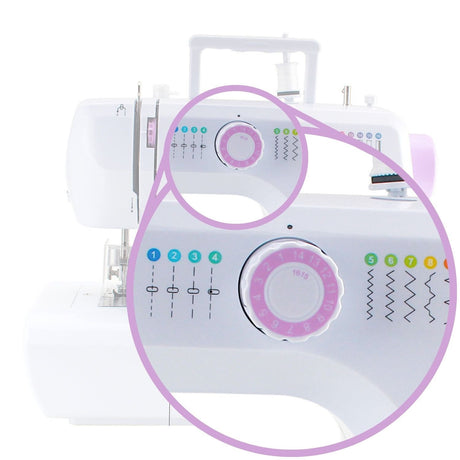 EAN 5902022183943 - Łucznik LENA 2019 máquina de coser Máquina de coser semiautomática Eléctrico imagen 7