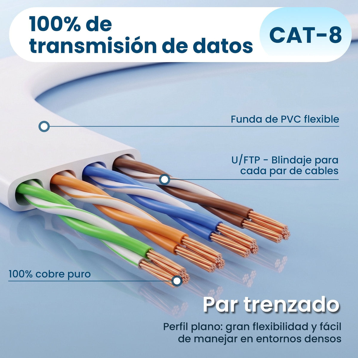 Extralink Lan Patchcord Cat.8 U Ftp 15m 40g Flat Shielded Foiled Twisted Pair Bare Copper White