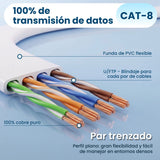 Extralink Lan Patchcord Cat.8 U Ftp 15m 40g Flat Shielded Foiled Twisted Pair Bare Copper White