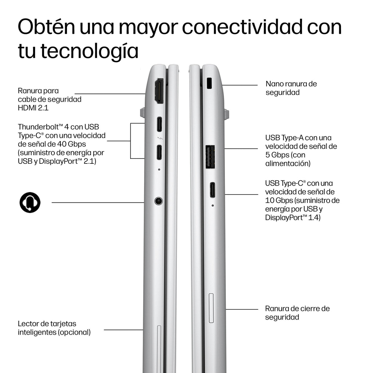 Hp Eb8g2a14ai Rai5435 14 16gb/512 Pc Spain Spanish Localization