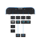 Shuttle Box Bpcal02-I5 I5-1235u Ddr5