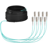 Efb Trunkcable U-Dq(Zn)Bh Om3 8g (1x8) Sc-Sc 20m Dca Lszh