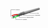 EAN 8716309099066 - Gembird CC-MUSB2C-AMBM-6-W cable USB USB 2.0 1,8 m USB A Micro-USB B Blanco imagen 4