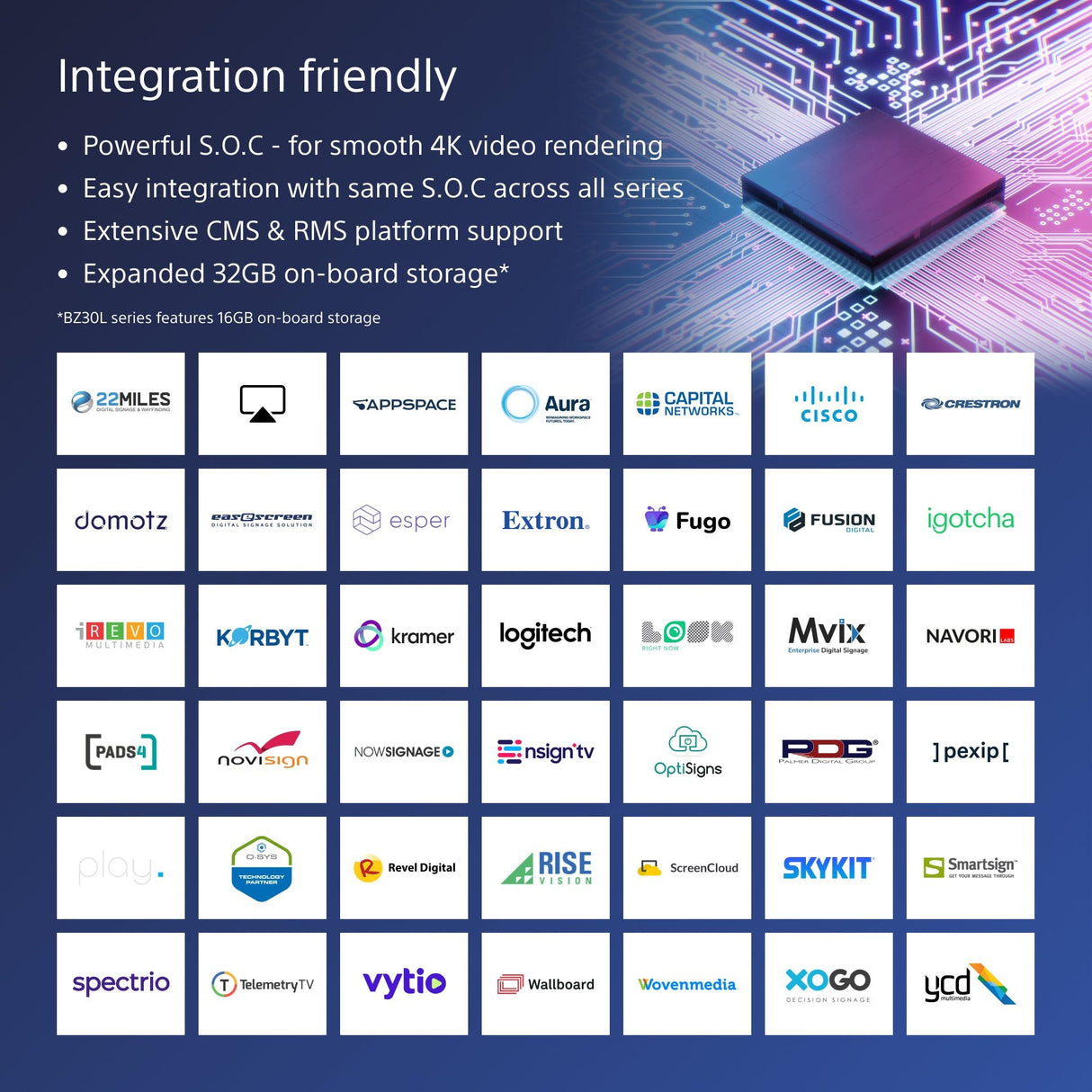 Sony Fw-85bz40l Pantalla De Señalización 2,16 M (85") Lcd Wifi 650 Cd / M² 4k Ultra Hd Negro Android 24/7