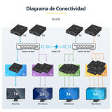 EAN 65030878456 - StarTech.com ST12MHDLAN2K extensor audio/video Transmisor y receptor de señales AV Negro imagen 9