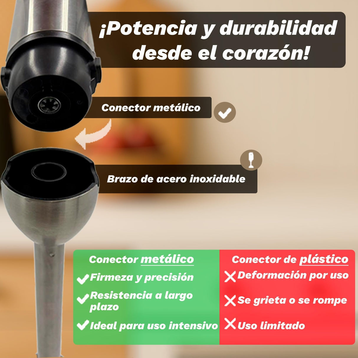 Batidora De Mano Grunkel Bm-1500set 1500w Capacidad 0.8l Incluye Vaso, Picadora, Varilla Y Soporte