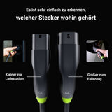 EAN 5904326370357 - Green Cell GC-EVKABGC03 no categorizado imagen 6