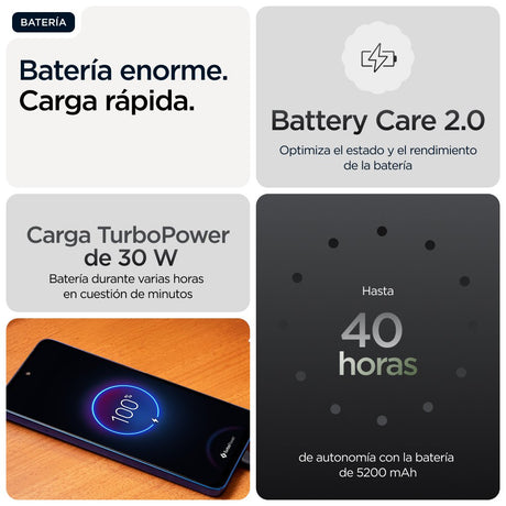 EAN 0840023292316 - Motorola moto g56 5G 17,1 cm (6.72") Ranura híbrida Dual SIM Android 15 USB Tipo C 8 GB 256 GB 5200 mAh N imagen 16