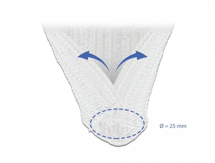 Delock 20701 Pasacables Blanco